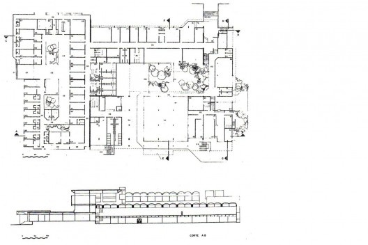 Planta Hemoce (1972) [Castro, 1982]