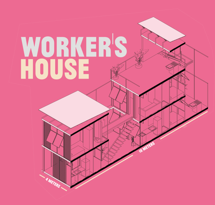 Cortesia de Luiza de Souza Santos, Marcus Barbosa e Gabriel Thomé de Oliveira