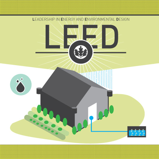 Uma imagem do infográfico da ArchDaily sobre o LEED. Saiba mais em http://www.archdaily.com/228578/infographic-leed/ Uma imagem do infográfico da ArchDaily sobre o LEED. Saiba mais em http://www.archdaily.com/228578/infographic-leed/